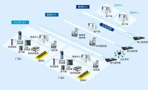 海伦市食堂收费管理系统七号