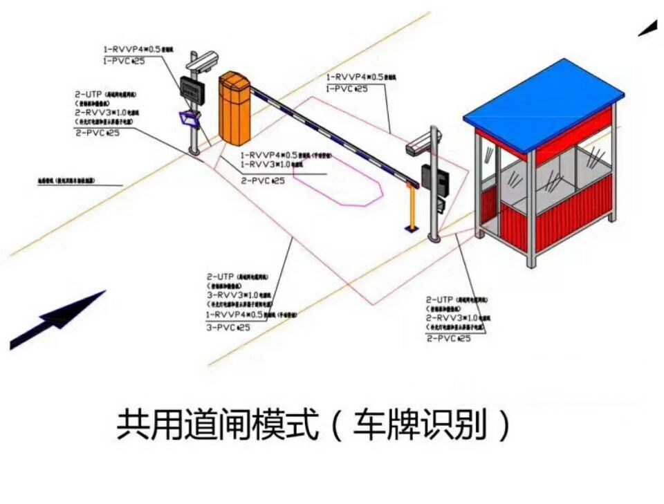 海伦市单通道车牌识别系统施工